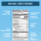 The new label / (Image:FDA)
